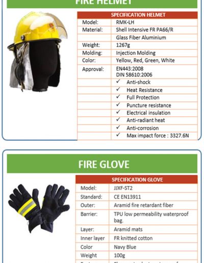 Industri-Peralatan-untuk-pelindungan-keselamatan-Foto-1