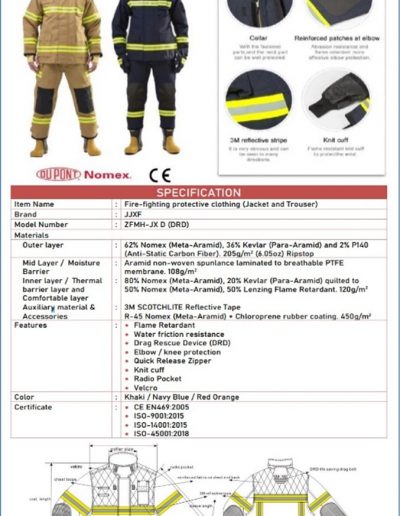 Industri-Peralatan-untuk-pelindungan-keselamatan-Foto-2