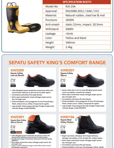 Industri-Peralatan-untuk-pelindungan-keselamatan-Foto-3