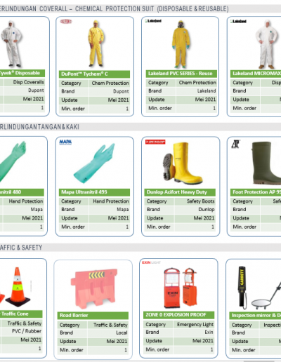 Industri-Peralatan-untuk-pelindungan-keselamatan-Foto-3 (7)